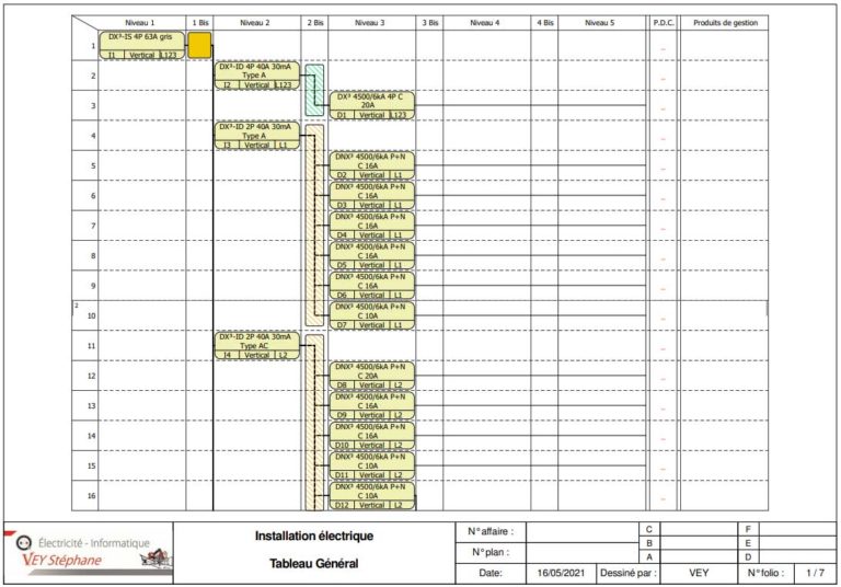 Electricite Lamastre, schema de rangement